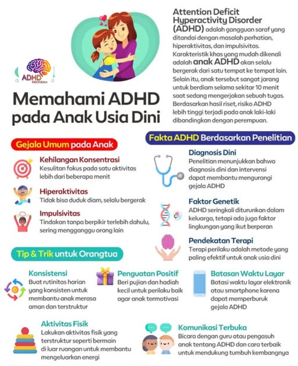 ADHD dan Potensi Bakat Anak yang Perlu Didukung di Kabupaten Sidenreng Rappang
