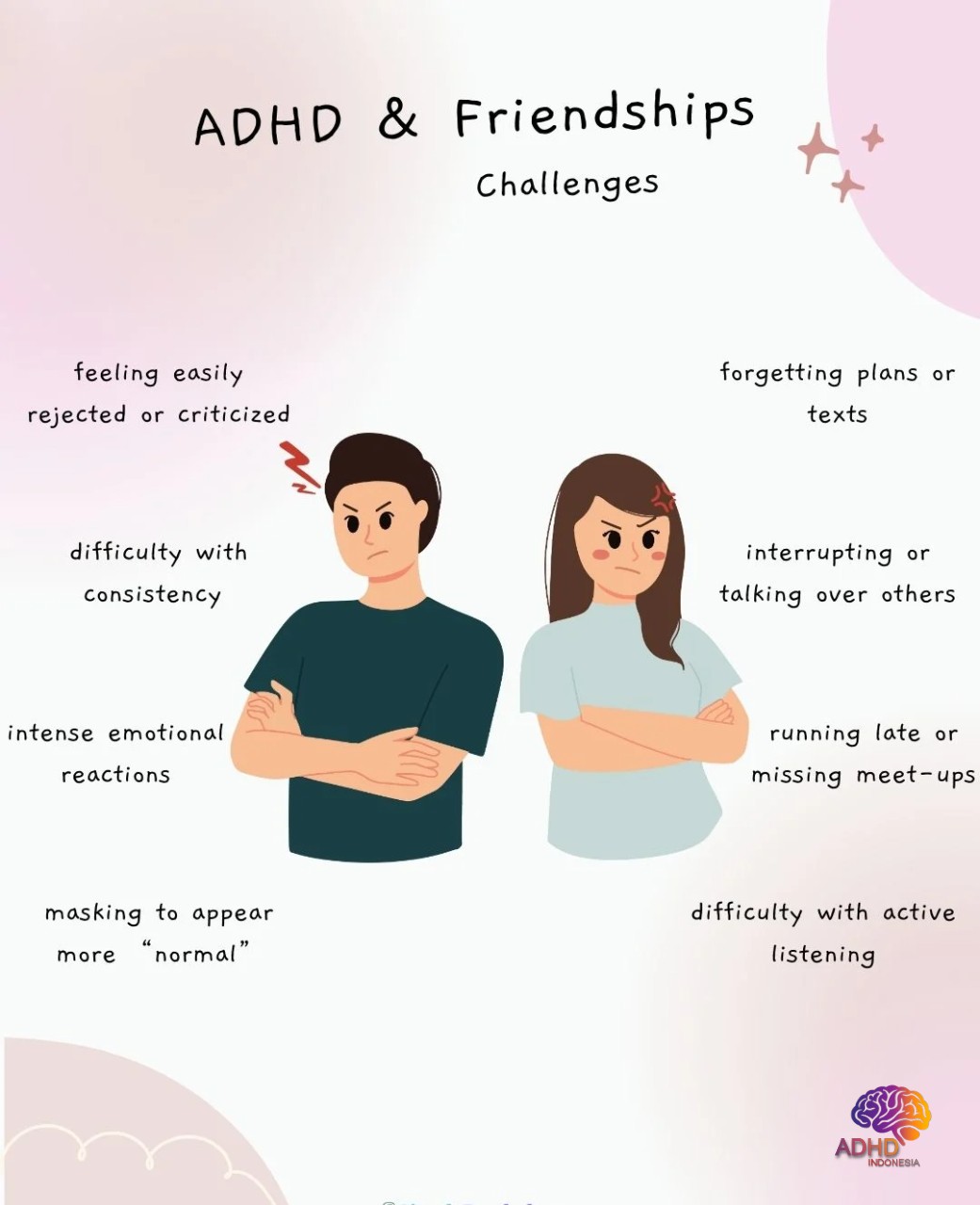 ADHD pada Anak Sekolah: Tantangan dan Pendampingan di Kabupaten Sidenreng Rappang