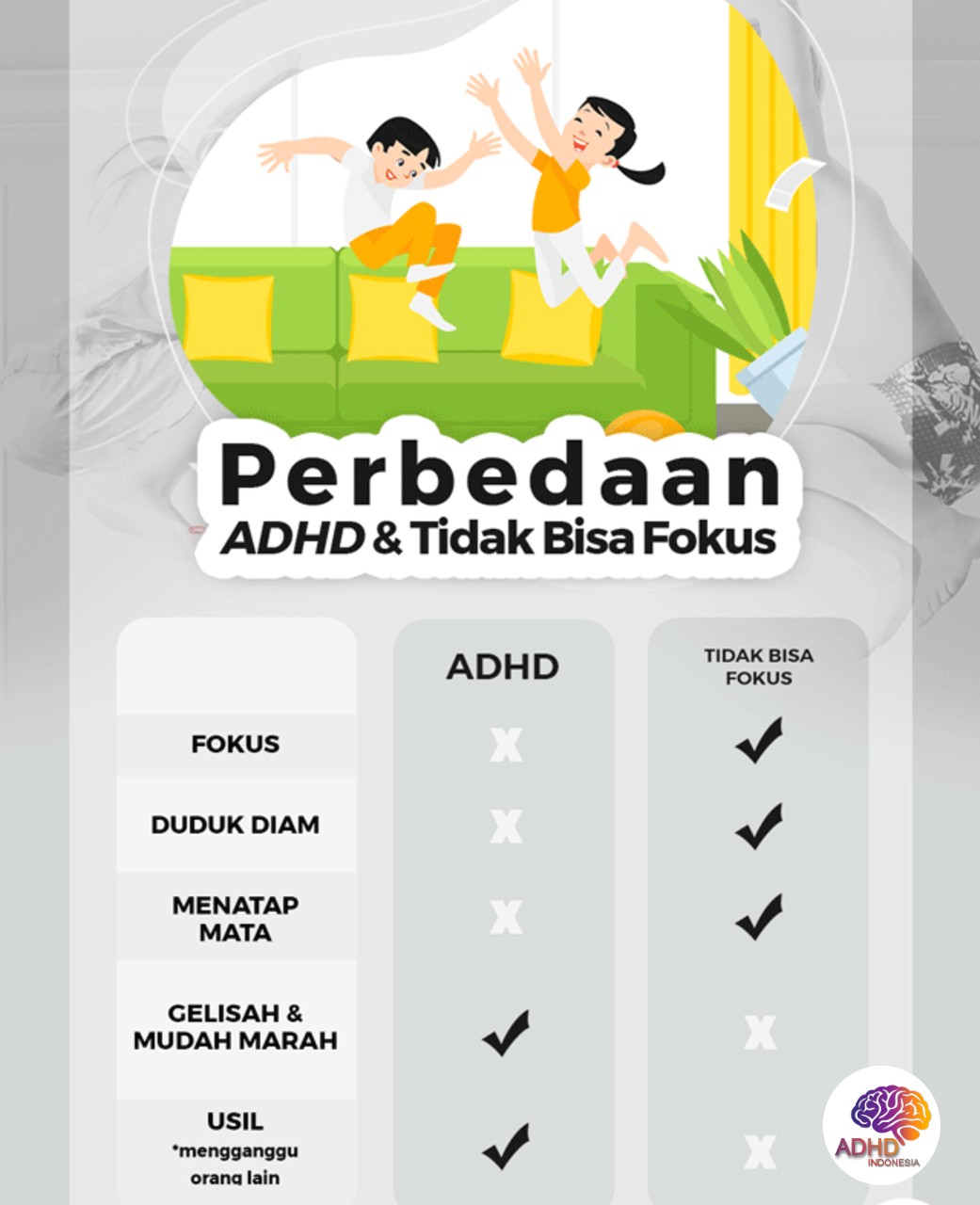 Apa Itu ADHD? Panduan Edukasi untuk Orang Tua di Kabupaten Sidenreng Rappang