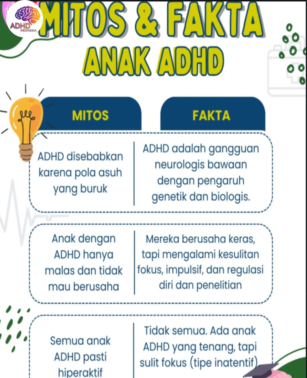 Mitos dan Fakta Seputar ADHD yang Beredar di Kabupaten Sidenreng Rappang