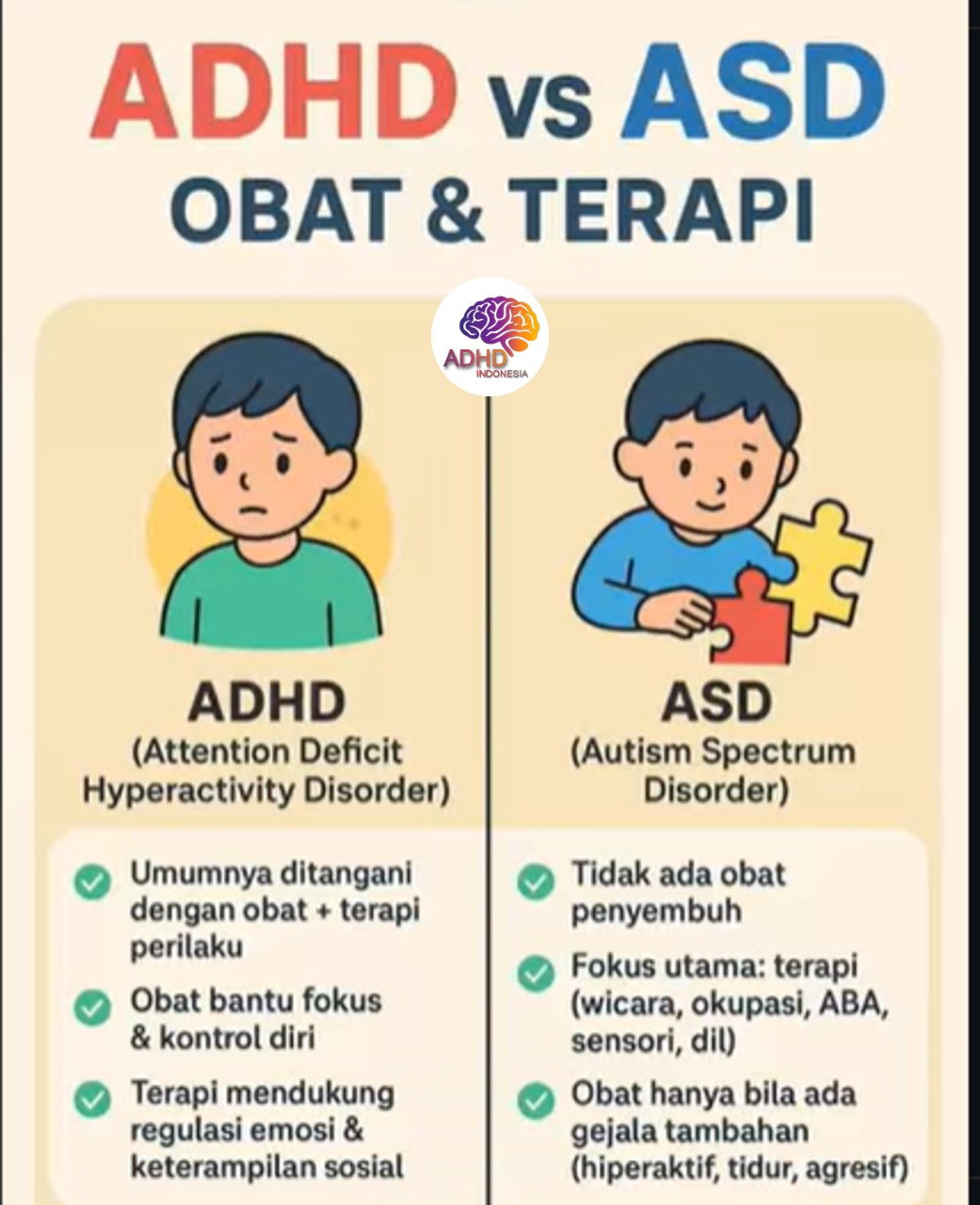 Terapi ADHD: Informasi Awal yang Perlu Diketahui Orang Tua di Kabupaten Sidenreng Rappang